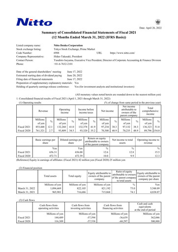 Thumbnail Nitto Denko
 Financial Statement fy2021