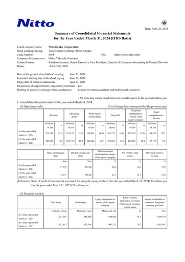 Thumbnail Nitto Denko
 Financial Statement fy2023