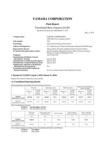 Thumbnail Yamaha Financial Statement fy2019