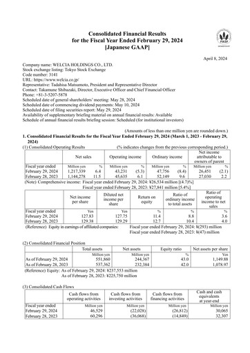 Thumbnail Welcia Holdings Financial Statement fy2024