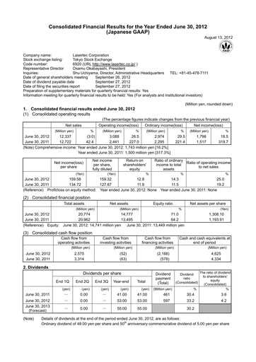 Thumbnail Lasertec Financial Statement fy2012