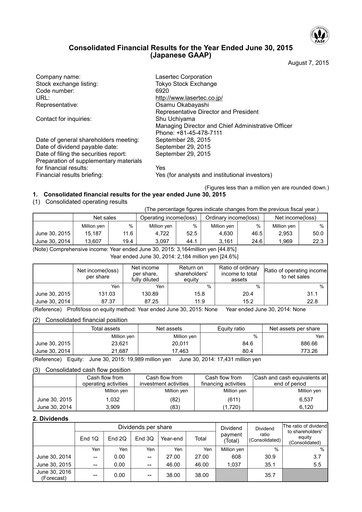 Thumbnail Lasertec Financial Statement fy2015
