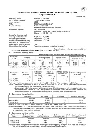 Thumbnail Lasertec Financial Statement fy2018
