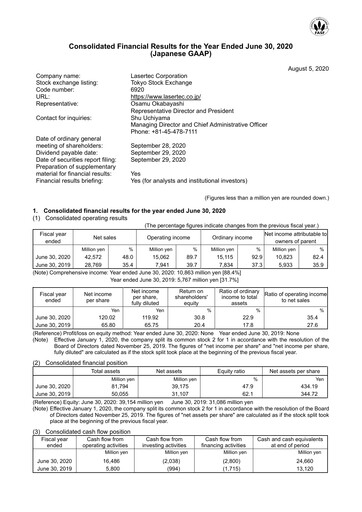 Thumbnail Lasertec Financial Statement fy2020