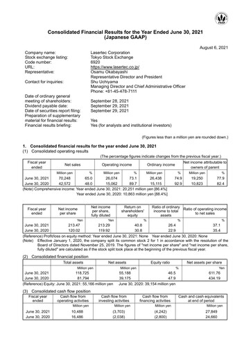 Thumbnail Lasertec Financial Statement fy2021