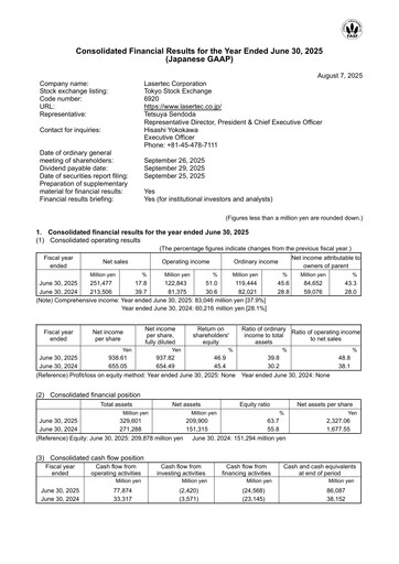 Miniature Lasertec Bilan financier fy2025