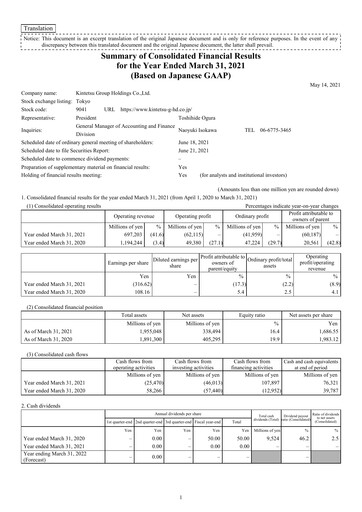 Thumbnail Kintetsu GHD Financial Statement fy2020