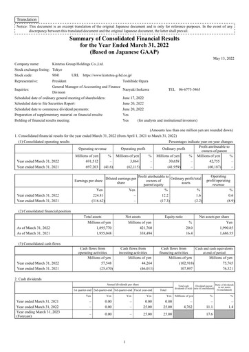 Thumbnail Kintetsu GHD Financial Statement fy2021