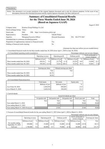Thumbnail Kintetsu GHD Quarterly Report 2024-q1