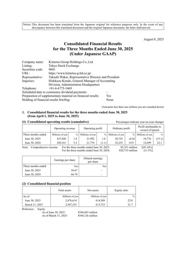 Thumbnail Kintetsu GHD Quarterly Report 2025-q1