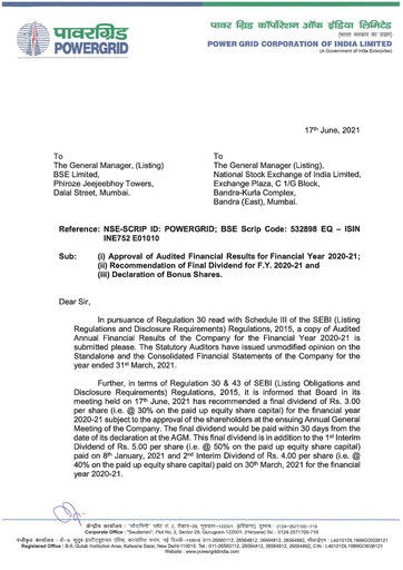 Miniature Powergrid Corporation of India
 Bilan financier 2020-2021