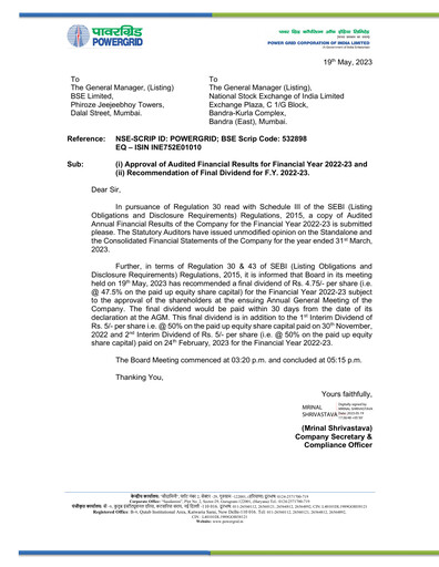 Miniature Powergrid Corporation of India
 Bilan financier 2022-2023