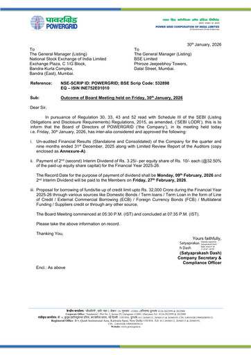 Thumbnail Powergrid Corporation of India
 Quarterly Report 2025-q3