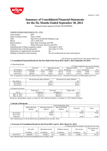 Thumbnail Nissin Foods
 Financial Statement 2013-q2
