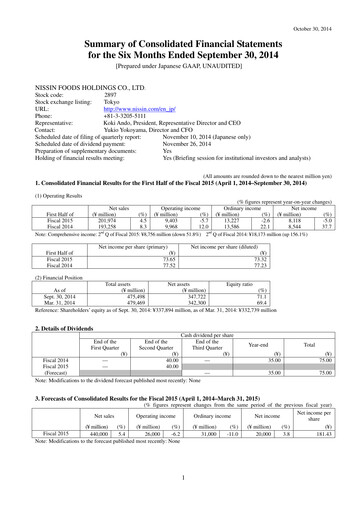 Thumbnail Nissin Foods
 Financial Statement 2015-q2