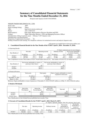 Thumbnail Nissin Foods
 Financial Statement 2017-q3