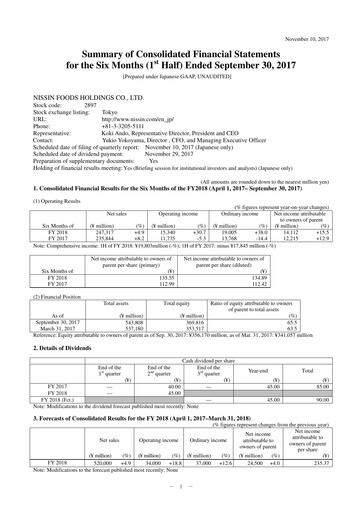 Thumbnail Nissin Foods
 Financial Statement 2018-q2