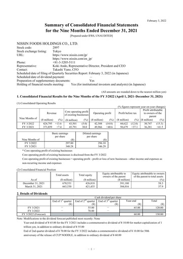 Thumbnail Nissin Foods
 Financial Statement 2022-q3
