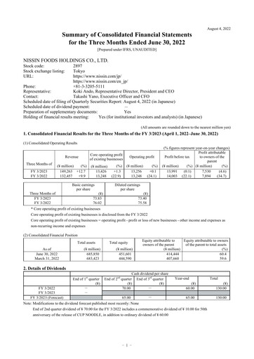 Thumbnail Nissin Foods
 Financial Statement 2023-q1