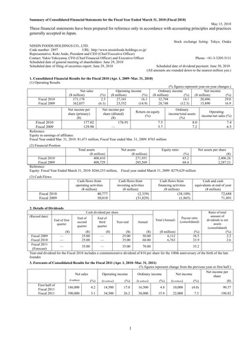 Thumbnail Nissin Foods
 Financial Statement fy2010