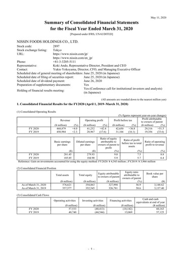 Thumbnail Nissin Foods
 Financial Statement fy2020