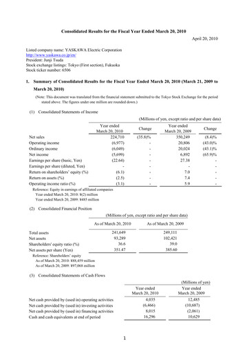 Thumbnail Yaskawa Financial Statement fy2009