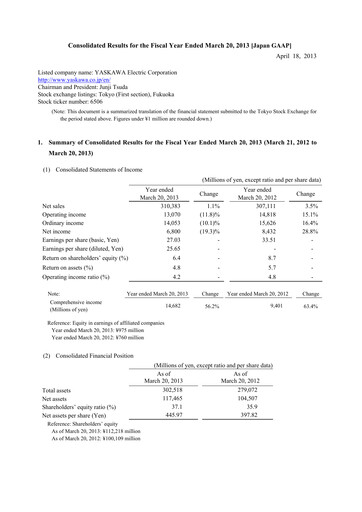 Thumbnail Yaskawa Financial Statement fy2012