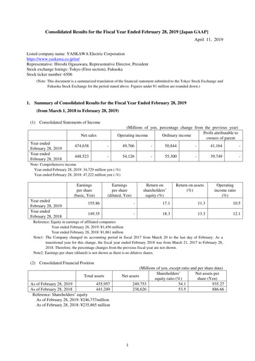 Thumbnail Yaskawa Financial Statement fy2018