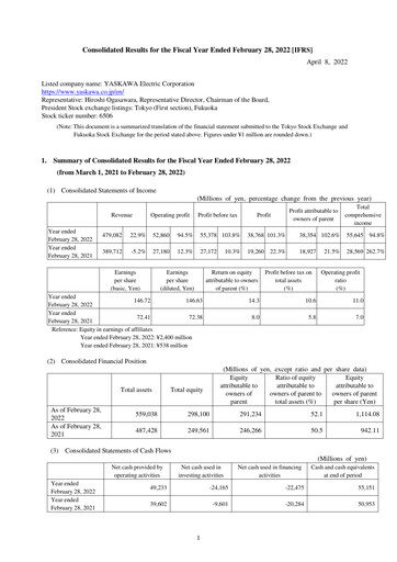 Thumbnail Yaskawa Financial Statement fy2021