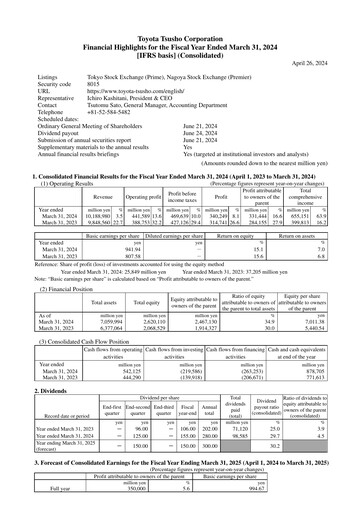 Thumbnail Toyota Tsusho
 Financial Report 2023