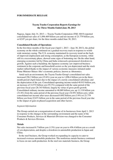 Thumbnail Toyota Tsusho
 Quarterly Report 2013-q1