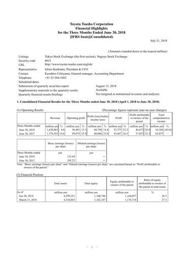 Thumbnail Toyota Tsusho
 Quarterly Report 2018-q1
