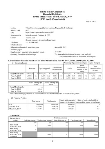 Thumbnail Toyota Tsusho
 Quarterly Report 2019-q1