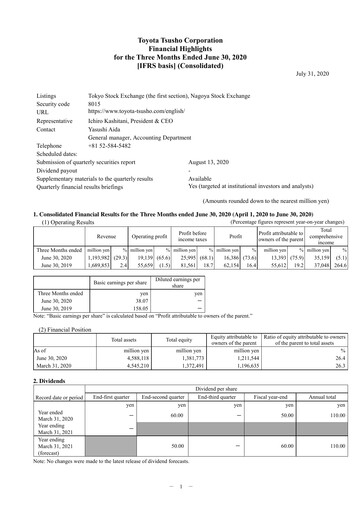 Thumbnail Toyota Tsusho
 Quarterly Report 2020-q1