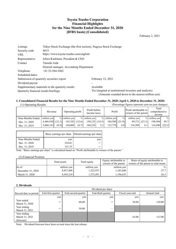 Thumbnail Toyota Tsusho
 Quarterly Report 2020-q3
