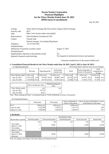 Thumbnail Toyota Tsusho
 Quarterly Report 2021-q1