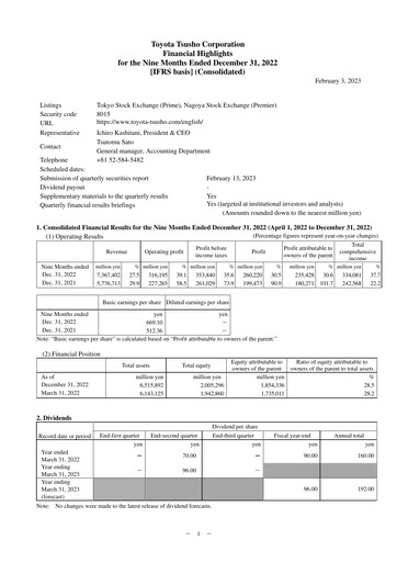 Thumbnail Toyota Tsusho
 Quarterly Report 2022-q3
