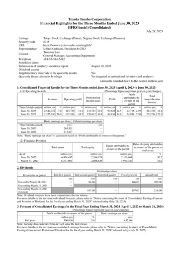 Thumbnail Toyota Tsusho
 Quarterly Report 2023-q1
