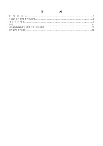 Thumbnail Samyang Foods Financial Statement 2021