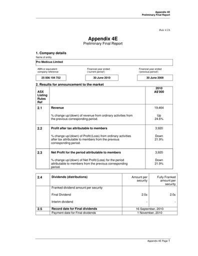 Thumbnail Pro Medicus Financial Report fy2010