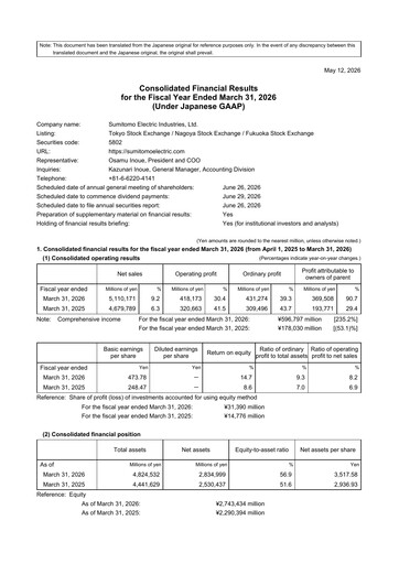 Miniature Sumitomo Denki Kōgyō
 Rapport financier fy2026