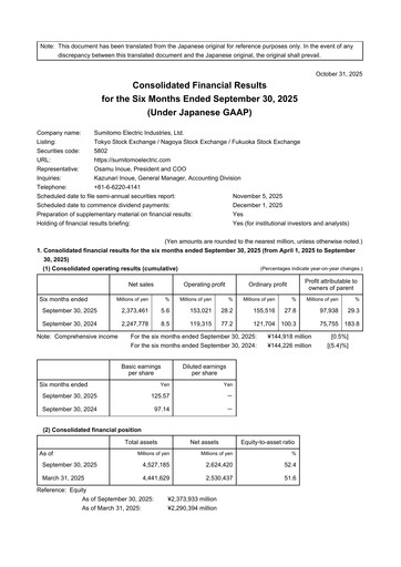 Miniature Sumitomo Denki Kōgyō
 Rapport semestriel 2026-h1