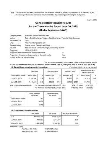 Miniature Sumitomo Denki Kōgyō
 Rapport trimestriel 2026-q1