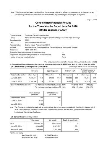 Thumbnail Sumitomo Denki Kōgyō
 Quarterly Report 2027-q1
