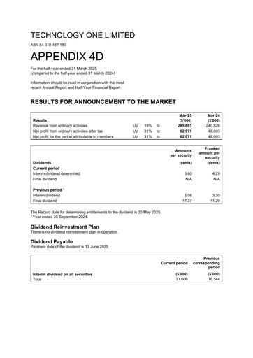 Miniature Technology One Rapport semestriel 2025-h1