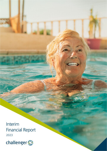 Miniature Challenger Limited Rapport financier 2023-h1