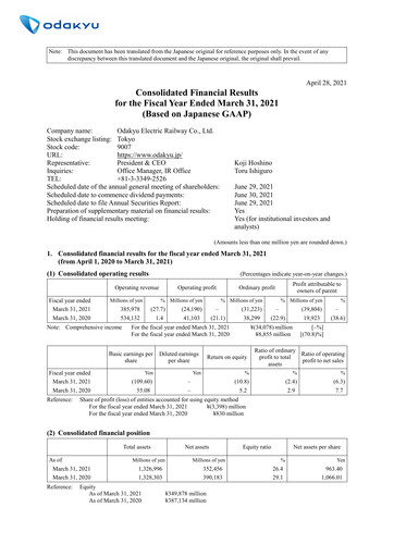 Thumbnail Odakyu Electric Railway Financial Statement fy2020