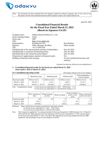 Thumbnail Odakyu Electric Railway Financial Statement fy2021