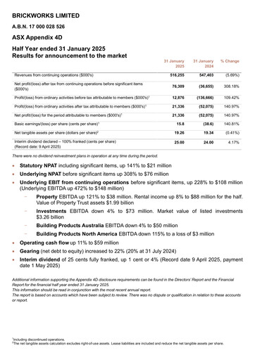 Thumbnail Brickworks Limited Half-year Report 2025-h1