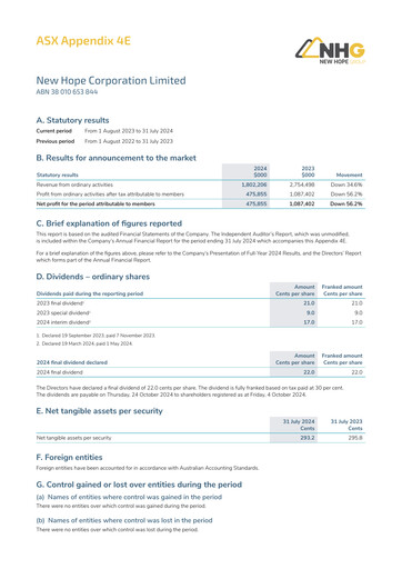 Thumbnail New Hope Corporation Annual Report 2024